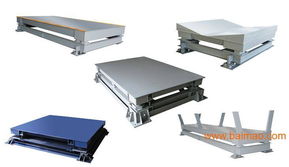 梅州市緩沖式電子地磅 8t和10t緩沖電子磅秤及電子儀表的應用與優勢